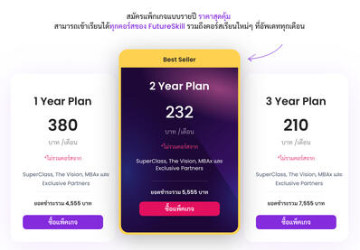 สมาชิกรายปี